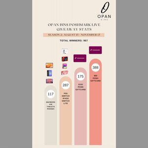 Season 2 Giveaway Highlights